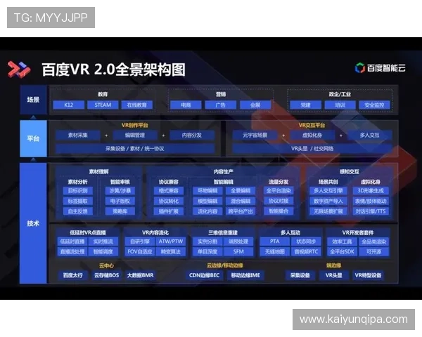 开云KY入口登录失败原因分析及解决方案，确保顺利进入平台操作
