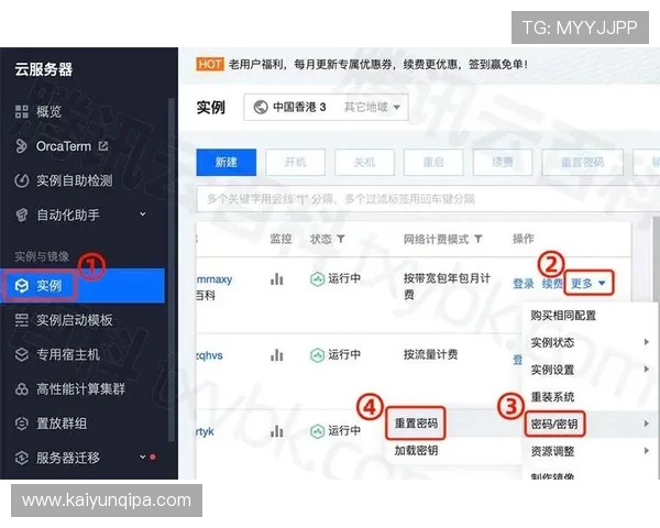 开云线上登陆安全验证机制揭秘保障每一次登录的安全性