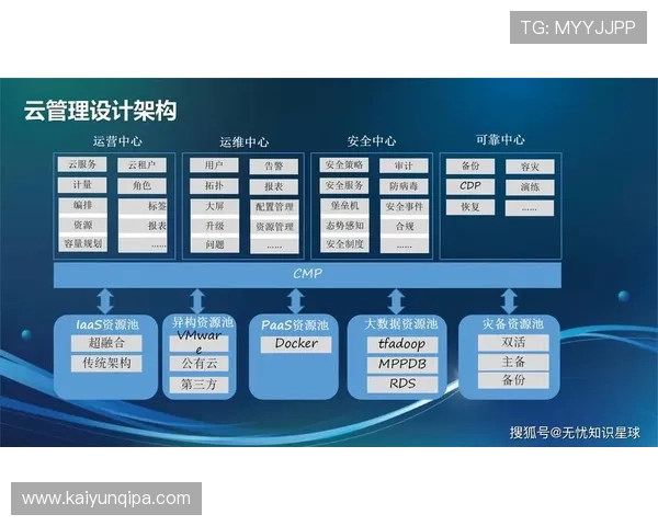 开云KY平台如何提升企业数字化转型的效率与效果 开云KY平台如何提升企业数字化转型的效率与效果
