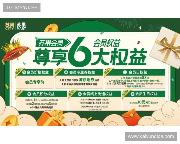 云开真人版会员注册流程详解助你快速成为会员享受专属权益 云开真人版会员注册流程详解助你快速成为会员享受专属权益