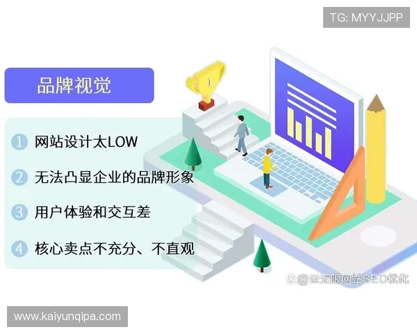 开云体育在线注册平台优化注册流程，提升用户体验确保每位玩家快速安全加入游戏世界
