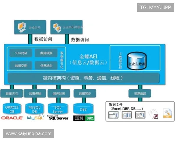 开云电脑版下载常见问题及解决方案，帮助用户顺利完成安装与使用