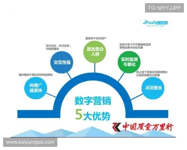 开云集团官网旗下品牌如何实现数字化转型以提升用户体验与品牌价值